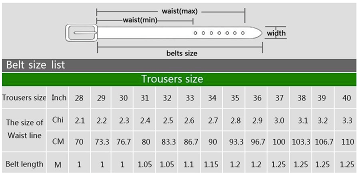 Bảng Size kích thước cho thắt lưng nam
