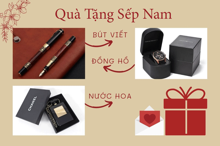 Ý tưởng Quà Tặng Sếp Nam ý nghĩa
