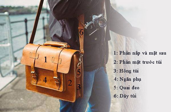 Cách làm túi xách handmade đơn giản ngay tại nhà 8 Cách làm túi xách handmade đơn giản ngay tại nhà